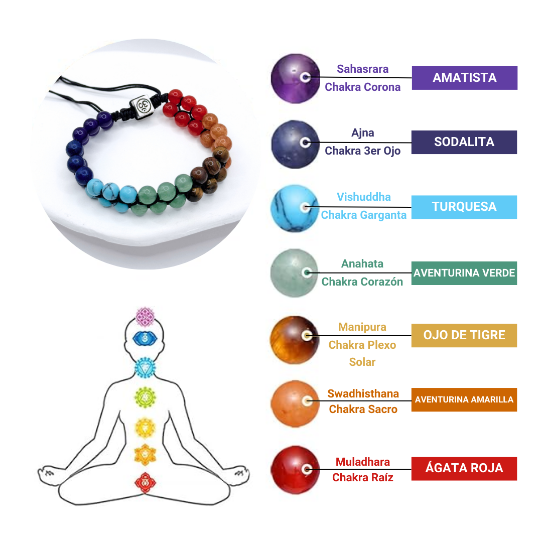 Pulsera Tejida 7 Chakras - Silver