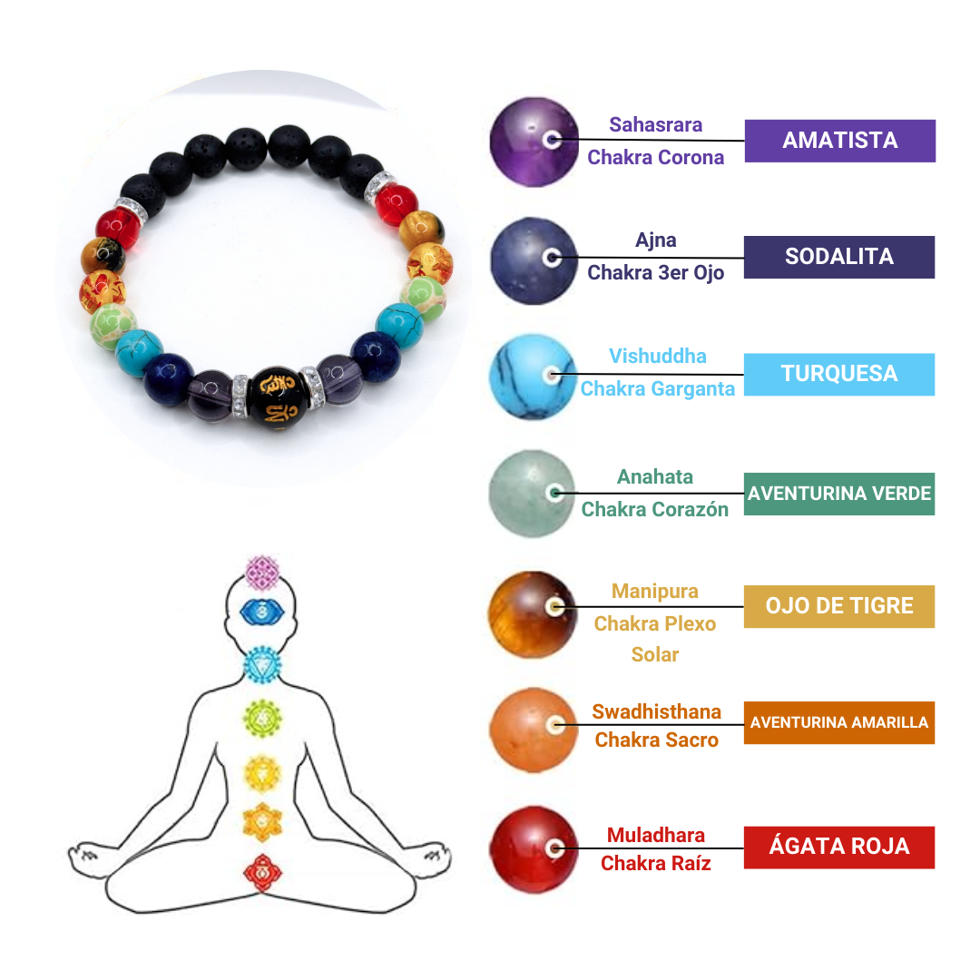 Pulsera Elástica 7 Chakras - Silver